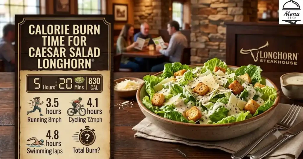 Calorie Burn Time for Caesar Salad Longhorn