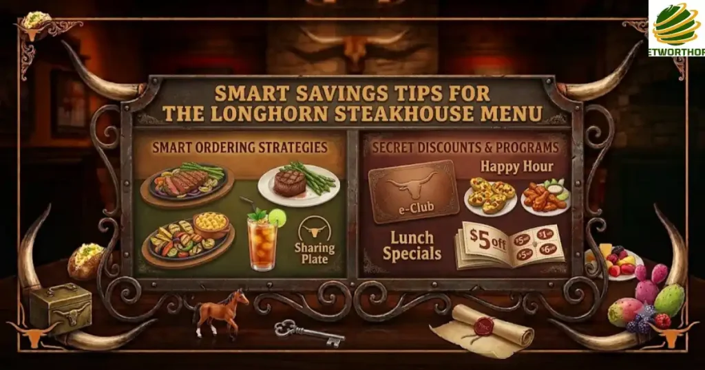 Smart Savings Tips for the Longhorn Steakhouse Menu